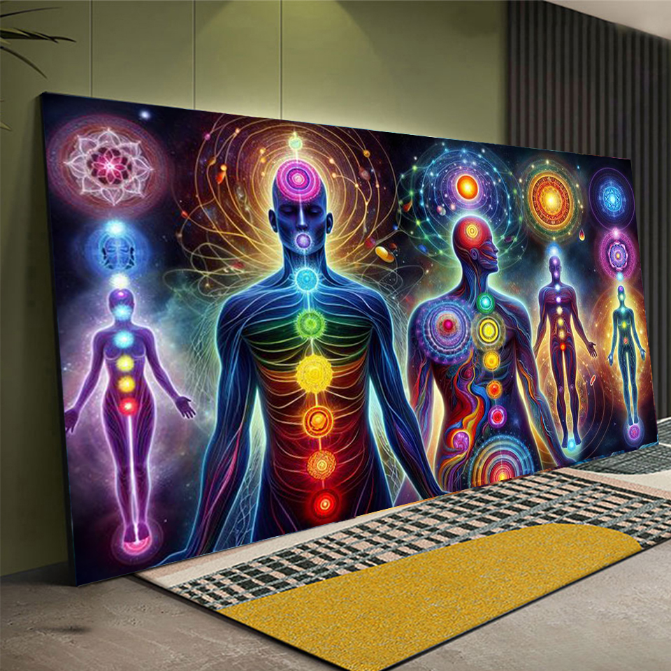 Body Jewelry Universe - The connection between chakra and spiritual
